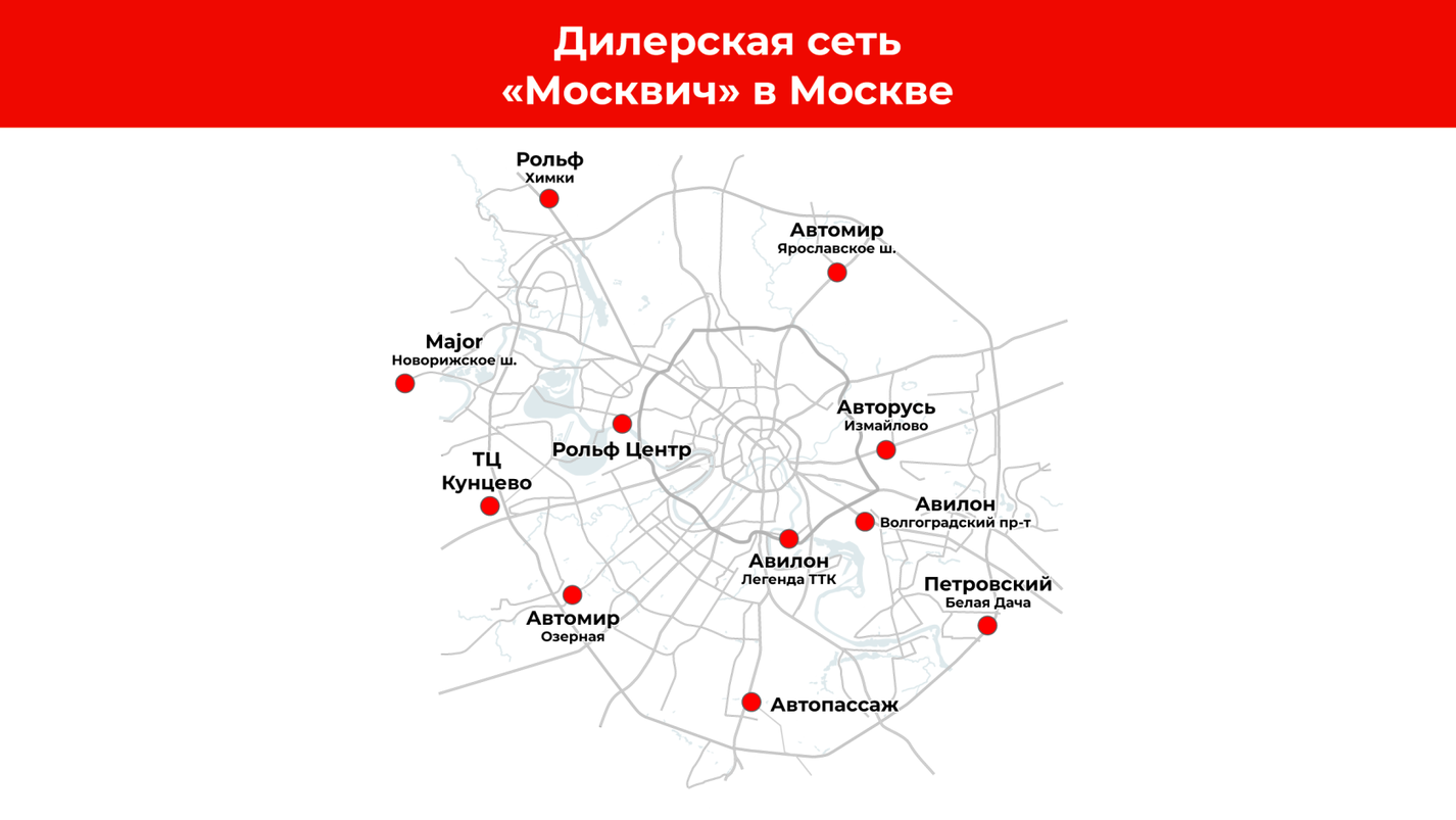 АГАТ — «Москвич» выбрал партнеров дилерской сети в Москве